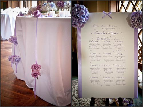 tableau-matrimonio-villa-san-Martino tableau-matrimonio-villa-san-Martino